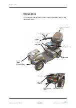 Preview for 10 page of Medema M1 joy User Manual