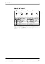 Preview for 48 page of Medema M1 joy User Manual