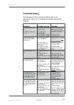 Preview for 51 page of Medema M1 joy User Manual