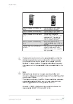 Preview for 53 page of Medema M1 joy User Manual