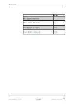 Preview for 57 page of Medema M1 joy User Manual