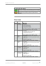 Предварительный просмотр 16 страницы Medema MC 1122 Quantum Service Manual