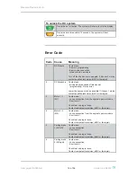 Preview for 16 page of Medema MC concept 1103 User Manual