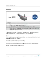 Preview for 15 page of Medema MC Concept 1121 Quick Manual