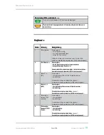 Preview for 16 page of Medema MC Jazzy 1170 II Service Manual