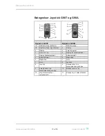 Preview for 17 page of Medema MC Jazzy 1170 II Service Manual