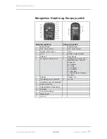 Preview for 18 page of Medema MC Jazzy 1170 II Service Manual