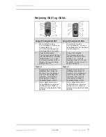 Preview for 19 page of Medema MC Jazzy 1170 II Service Manual