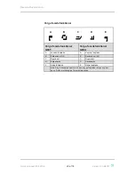 Preview for 20 page of Medema MC Jazzy 1170 II Service Manual