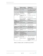 Preview for 26 page of Medema MC Jazzy 1170 II Service Manual