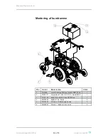 Preview for 52 page of Medema MC Jazzy 1170 II Service Manual