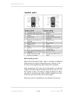 Preview for 8 page of Medema Mini Crosser M joy User Manual