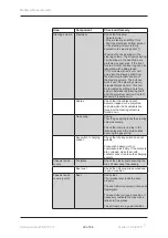 Preview for 20 page of Medema Mini Crosser M1 Cabin Service Manual