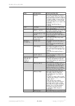 Preview for 21 page of Medema Mini Crosser M1 Cabin Service Manual