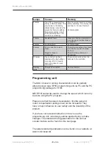 Preview for 25 page of Medema Mini Crosser M1 Cabin Service Manual