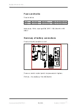 Preview for 33 page of Medema Mini Crosser M1 Cabin Service Manual