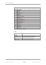 Preview for 35 page of Medema Mini Crosser M1 Cabin Service Manual