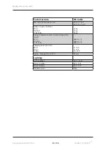 Preview for 63 page of Medema Mini Crosser M1 Cabin Service Manual