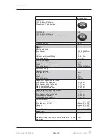 Preview for 58 page of medemagroup M1 HD User Manual