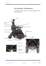 Preview for 12 page of medemagroup MC 1124 Adult User Manual