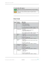 Preview for 16 page of medemagroup MC Concept 1103 Service Manual