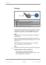 Preview for 29 page of medemagroup MC Concept 1122 User Manual