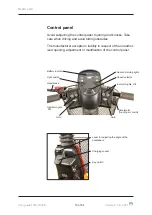 Предварительный просмотр 10 страницы medemagroup Mini Crosser X1 User Manual