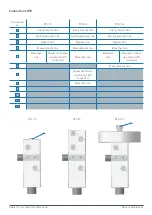 Предварительный просмотр 2 страницы MEDENUS RSP 254 Operating And Maintenance Instructions Manual