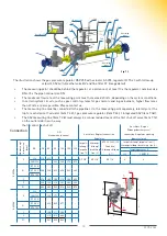 Предварительный просмотр 13 страницы MEDENUS RSP 254 Operating And Maintenance Instructions Manual