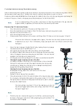 Предварительный просмотр 15 страницы MEDENUS RSP 254 Operating And Maintenance Instructions Manual