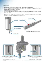 Предварительный просмотр 38 страницы MEDENUS RSP 254 Operating And Maintenance Instructions Manual