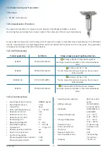 Предварительный просмотр 40 страницы MEDENUS RSP 254 Operating And Maintenance Instructions Manual