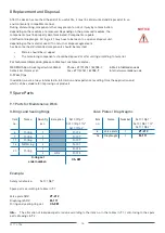 Предварительный просмотр 16 страницы MEDENUS SL 10 Operating And Maintenance Instructions Manual