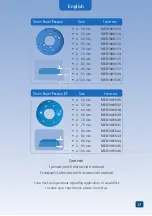 Предварительный просмотр 17 страницы MEDESIGN MED1000110 Manual