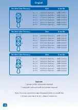 Предварительный просмотр 18 страницы MEDESIGN MED1001067 Instructions For Use Manual