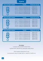 Предварительный просмотр 42 страницы MEDESIGN MED1001067 Instructions For Use Manual