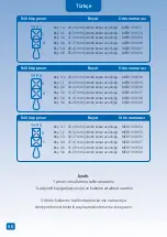 Предварительный просмотр 50 страницы MEDESIGN MED1001067 Instructions For Use Manual