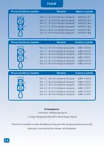 Предварительный просмотр 58 страницы MEDESIGN MED1001067 Instructions For Use Manual