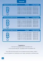 Предварительный просмотр 66 страницы MEDESIGN MED1001067 Instructions For Use Manual