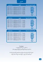 Предварительный просмотр 75 страницы MEDESIGN MED1001067 Instructions For Use Manual