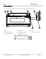 Preview for 9 page of Medex MEDFUSION 3500 Operation Manual