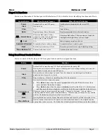 Preview for 10 page of Medex MEDFUSION 3500 Operation Manual