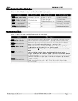 Preview for 11 page of Medex MEDFUSION 3500 Operation Manual