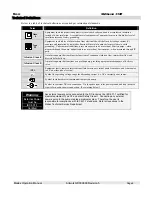 Preview for 13 page of Medex MEDFUSION 3500 Operation Manual