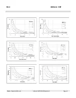 Preview for 55 page of Medex MEDFUSION 3500 Operation Manual