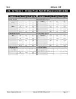 Preview for 75 page of Medex MEDFUSION 3500 Operation Manual