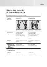 Предварительный просмотр 13 страницы medi protect.4 OA Instructions For Use Manual