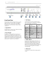 Preview for 10 page of Media Pointe DMR User Manual