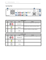 Preview for 12 page of Media Pointe DMR User Manual