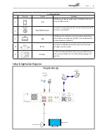 Preview for 13 page of Media Pointe DMR User Manual